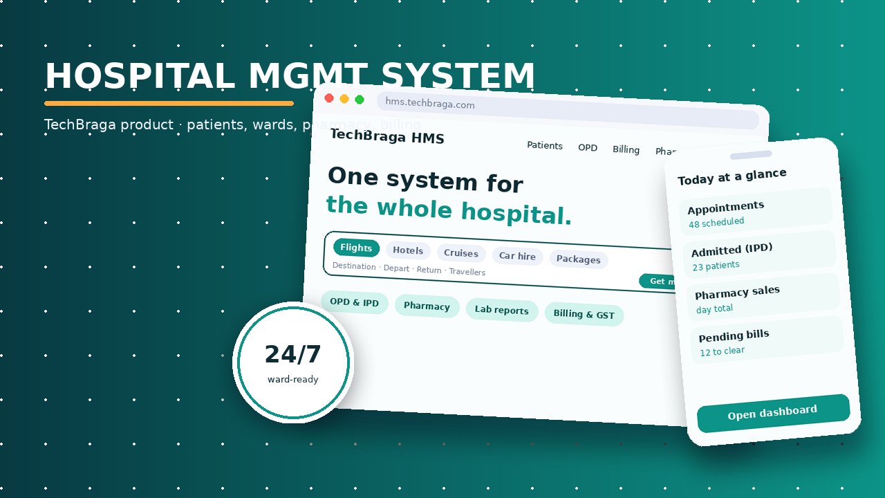 TechBraga Hospital Management System product comp — dashboard with OPD, IPD, pharmacy, billing and daily overview