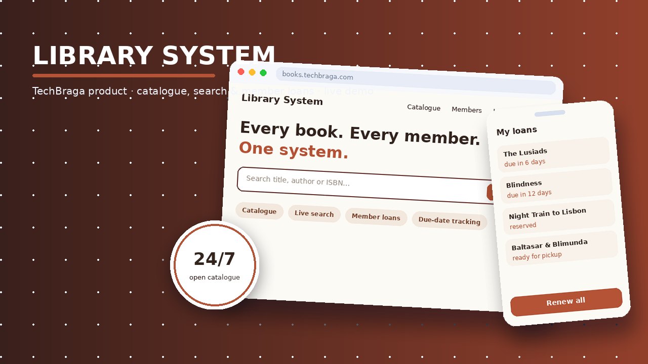 TechBraga Library Management System — catalogue search interface, member loans view and 24/7 badge in library maroon