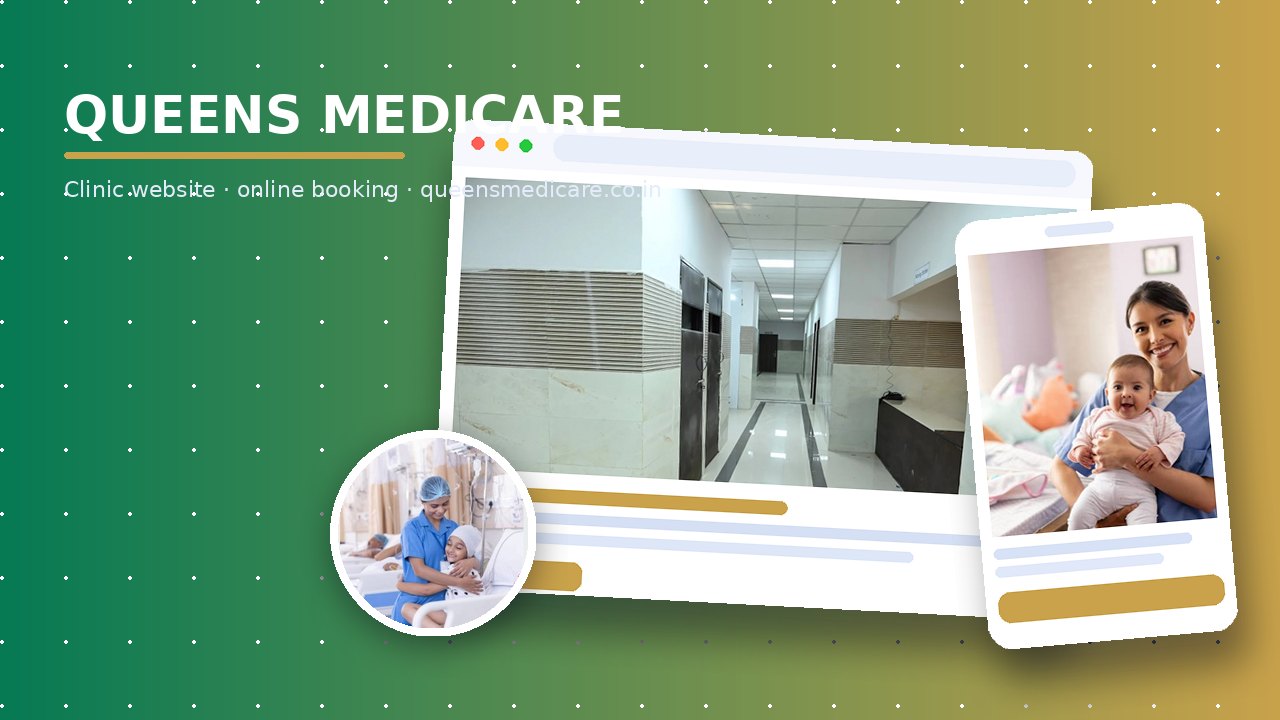 Queens Medicare website collage — homepage in browser mockup, mobile view, and care photography