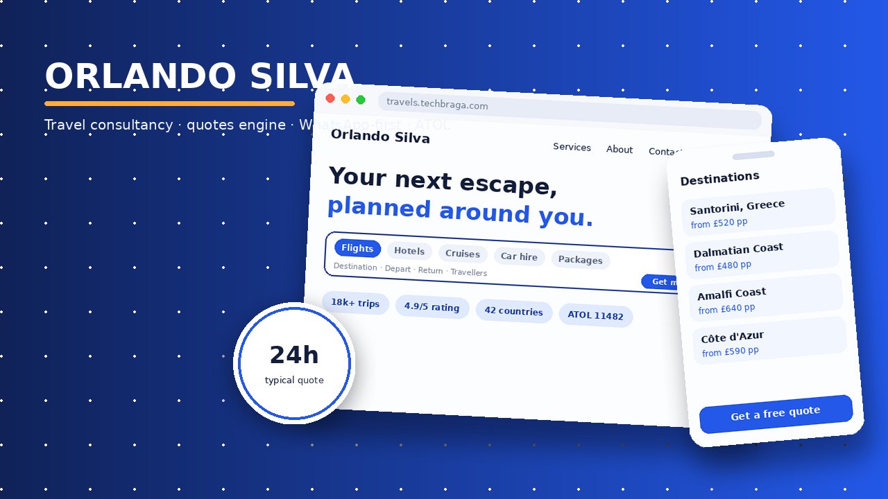 Orlando Silva travel consultancy design collage — recreated hero with quote widget, destination pricing and 24-hour quote badge
